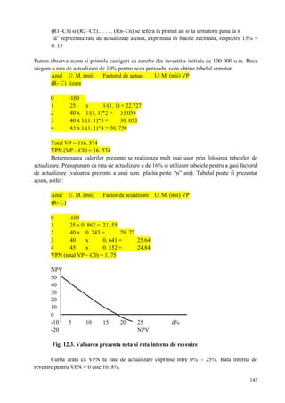 142
(R1–C1) si (R2–C2).. . . . . (Rn–Cn) se refera la primul an si la urmatorii pana la n
“d” reprezinta rata de actualizare aleasa, exprimata in fractie zecimala, respectiv 15% =
0. 15
Putem observa acum si primele castiguri ce rezulta din investitia initiala de 100 000 u.m. Daca
alegem o rata de actualizare de 10% pentru acea perioada, vom obtine tabelul urmator:
Anul U. M. (mii) Factorul de actua- U. M. (mii) VP
(R- C) lizare
0 -100
1 25 x 1/(1. 1) = 22.727
2 40 x 1/(1. 1)*2 = 33.058
3 40 x 1/(1. 1)*3 = 30. 053
4 45 x 1/(1. 1)*4 = 30. 736
Total VP = 116. 574
VPN (VP – C0) = 16. 574
Determinarea valorilor prezente se realizeaza mult mai usor prin folosirea tabelelor de
actualizare. Presupunem ca rata de actualizare e de 16% si utilizam tabelele pentru a gasi factorul
de actualizare (valoarea prezenta a unei u.m. platita peste “n” ani). Tabelul poate fi prezentat
acum, astfel:
Anul U. M. (mii) Factor de acualizare U. M. (mii) VP
(R- C)
0 -100
1 25 x 0. 862 = 21. 55
2 40 x 0. 743 = 29. 72
3 40 x 0. 641 = 25.64
4 45 x 0. 552 = 24.84
VPN (total VP – C0) = 1. 75
NPV
50
40
30
20
10
0
-10 5 10 15 20 25 d%
-20 NPV
Fig. 12.3. Valoarea prezenta neta si rata interna de revenire
Curba arata ca VPN la rate de actualizare cuprinse intre 0% - 25%. Rata interna de
revenire pentru VPN = 0 este 16. 8%.
 
