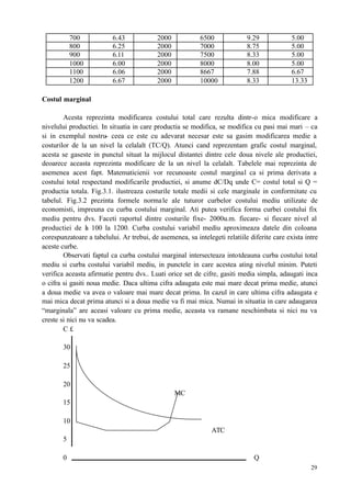 29
700 6.43 2000 6500 9.29 5.00
800 6.25 2000 7000 8.75 5.00
900 6.11 2000 7500 8.33 5.00
1000 6.00 2000 8000 8.00 5.00
1100 6.06 2000 8667 7.88 6.67
1200 6.67 2000 10000 8.33 13.33
Costul marginal
Acesta reprezinta modificarea costului total care rezulta dintr-o mica modificare a
nivelului productiei. In situatia in care productia se modifica, se modifica cu pasi mai mari – ca
si in exemplul nostru- ceea ce este cu adevarat necesar este sa gasim modificarea medie a
costurilor de la un nivel la celalalt (TC/Q). Atunci cand reprezentam grafic costul marginal,
acesta se gaseste in punctul situat la mijlocul distantei dintre cele doua nivele ale productiei,
deoarece aceasta reprezinta modificare de la un nivel la celalalt. Tabelele mai reprezinta de
asemenea acest fapt. Matematicienii vor recunoaste costul marginal ca si prima derivata a
costului total respectand modificarile productiei, si anume dC/Dq unde C= costul total si Q =
productia totala. Fig.3.1. ilustreaza costurile totale medii si cele marginale in conformitate cu
tabelul. Fig.3.2 prezinta formele normale ale tuturor curbelor costului mediu utilizate de
economisti, impreuna cu curba costului marginal. Ati putea verifica forma curbei costului fix
mediu pentru dvs. Faceti raportul dintre costurile fixe- 2000u.m. fiecare- si fiecare nivel al
productiei de la 100 la 1200. Curba costului variabil mediu aproximeaza datele din coloana
corespunzatoare a tabelului. Ar trebui, de asemenea, sa intelegeti relatiile diferite care exista intre
aceste curbe.
Observati faptul ca curba costului marginal intersecteaza intotdeauna curba costului total
mediu si curba costului variabil mediu, in punctele in care acestea ating nivelul minim. Puteti
verifica aceasta afirmatie pentru dvs.. Luati orice set de cifre, gasiti media simpla, adaugati inca
o cifra si gasiti noua medie. Daca ultima cifra adaugata este mai mare decat prima medie, atunci
a doua medie va avea o valoare mai mare decat prima. In cazul in care ultima cifra adaugata e
mai mica decat prima atunci si a doua medie va fi mai mica. Numai in situatia in care adaugarea
“marginala” are aceasi valoare cu prima medie, aceasta va ramane neschimbata si nici nu va
creste si nici nu va scadea.
C £
30
25
20
MC
15
10
ATC
5
0 Q
 