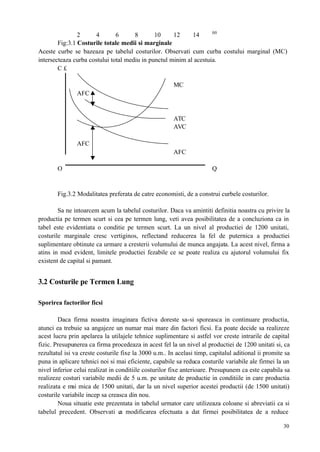 30
2 4 6 8 10 12 14 00
Fig:3.1 Costurile totale medii si marginale
Aceste curbe se bazeaza pe tabelul costurilor. Observati cum curba costului marginal (MC)
intersecteaza curba costului total mediu in punctul minim al acestuia.
C £
MC
AFC
ATC
AVC
AFC
AFC
O Q
Fig.3.2 Modalitatea preferata de catre economisti, de a construi curbele costurilor.
Sa ne intoarcem acum la tabelul costurilor. Daca va amintiti definitia noastra cu privire la
productia pe termen scurt si cea pe termen lung, veti avea posibilitatea de a concluziona ca in
tabel este evidentiata o conditie pe termen scurt. La un nivel al productiei de 1200 unitati,
costurile marginale cresc vertiginos, reflectand reducerea la fel de puternica a productiei
suplimentare obtinute ca urmare a cresterii volumului de munca angajata. La acest nivel, firma a
atins in mod evident, limitele productiei fezabile ce se poate realiza cu ajutorul volumului fix
existent de capital si pamant.
3.2 Costurile pe Termen Lung
Sporirea factorilor ficsi
Daca firma noastra imaginara fictiva doreste sa-si sporeasca in continuare productia,
atunci ea trebuie sa angajeze un numar mai mare din factori ficsi. Ea poate decide sa realizeze
acest lucru prin apelarea la utilajele tehnice suplimentare si astfel vor creste intrarile de capital
fizic. Presupunerea ca firma procedeaza in acest fel la un nivel al productiei de 1200 unitati si, ca
rezultatul isi va creste costurile fixe la 3000 u.m.. In acelasi timp, capitalul aditional ii promite sa
puna in aplicare tehnici noi si mai eficiente, capabile sa reduca costurile variabile ale firmei la un
nivel inferior celui realizat in conditiile costurilor fixe anterioare. Presupunem ca este capabila sa
realizeze costuri variabile medii de 5 u.m. pe unitate de productie in conditiile in care productia
realizata e mai mica de 1500 unitati, dar la un nivel superior acestei productii (de 1500 unitati)
costurile variabile incep sa creasca din nou.
Noua situatie este prezentata in tabelul urmator care utilizeaza coloane si abreviatii ca si
tabelul precedent. Observati ca modificarea efectuata a dat firmei posibilitatea de a reduce
 