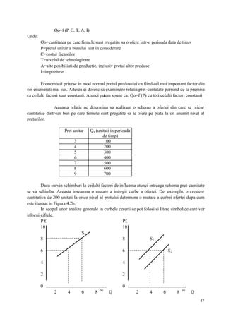 47
Qo=f (P, C, T, A, I)
Unde:
Qo=cantitatea pe care firmele sunt pregatite sa o ofere intr-o perioada data de timp
P=pretul unitar a bunului luat in considerare
C=costul factorilor
T=nivelul de tehnologizare
A=alte posibiliati de productie, inclusiv pretul altor produse
I=impozitele
Economistii privesc in mod normal pretul produsului ca fiind cel mai important factor din
cei enumerati mai sus. Adesea ei doresc sa examineze relatia pret-cantatate pornind de la premisa
ca ceilalti factori sunt constanti. Atunci putem spune ca: Qo=f (P) cu toti celalti factori constanti
Aceasta relatie ne determina sa realizam o schema a ofertei din care sa reiese
cantitatile dintr-un bun pe care firmele sunt pregatite sa le ofere pe piata la un anumit nivel al
preturilor.
Pret unitar Qs (unitati in perioada
de timp)
3 100
4 200
5 300
6 400
7 500
8 600
9 700
Daca survin schimbari la ceilalti factori de influenta atunci intreaga schema pret-cantitate
se va schimba. Aceasta inseamna o mutare a intregii curbe a ofertei. De exemplu, o crestere
cantitativa de 200 unitati la orice nivel al pretului determina o mutare a curbei ofertei dupa cum
este ilustrat in Figura 4.2b.
In scopul unor analize generale in curbele cererii se pot folosi si litere simbolice care vor
inlocui cifrele.
P £ P£
10 10
S1
8 8 S1
6 6 S2
4 4
2 2
0 0
2 4 6 8 00
Q 2 4 6 8 00
Q
 