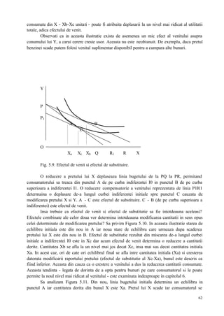 62
consumate din X - Xb-Xc unitati - poate fi atribuita deplasarii la un nivel mai ridicat al utilitatii
totale, adica efectului de venit.
Observati ca in aceasta ilustratie exista de asemenea un mic efect al venitului asupra
conumului lui Y, a carui cerere creste usor. Aceasta nu este neobisnuit. De exemplu, daca pretul
benzinei scade putem folosi venitul suplimentar disponibil pentru a cumpara alte bunuri.
Y
P
P1
A B
C
O
Xa Xc Xb Q R1 R X
Fig. 5.9. Efectul de venit si efectul de substituire.
O reducere a pretului lui X deplaseaza linia bugetului de la PQ la PR, permitand
consumatorului sa treaca din punctul A de pe curba indiferentei I0 in punctul B de pe curba
superioara a indiferentei I1. O reducere compensatorie a venitului reprezentata de linia P1R1
determaina o deplasare de-a lungul curbei indiferentei initiale spre punctul C cauzata de
modificarea pretului X si Y. A - C este efectul de substituire. C - B (de pe curba superioara a
indiferentei) este efectul de venit.
Insa trebuie ca efectul de venit si efectul de substitutie sa fie intotdeauna aceleasi?
Efectele combinate ale celor doua vor determina intotdeauna modificarea cantitatii in sens opus
celei determinate de modificarea pretului? Sa privim Figura 5.10. In aceasta ilustratie starea de
echilibru initiala este din nou in A iar noua stare de echilibru care urmeaza dupa scaderea
pretului lui X este din nou in B. Efectul de substitutie rezultat din miscarea de-a lungul curbei
initiale a indiferentei I0 este in Xc dar acum efectul de venit determina o reducere a cantitatii
dorite. Cantitatea Xb se afla la un nivel mai jos decat Xc, insa mai sus decat cantitatea initiala
Xa. In acest caz, ori de cate ori echilibrul final se afla intre cantitatea initiala (Xa) si cresterea
datorata modificarii raportului pretului (efectul de substitutie al Xc-Xa), bunul este descris ca
fiind inferior. Aceasta din cauza ca o crestere a venitului a dus la reducerea cantitatii consumate.
Aceasta tendinta - legata de dorinta de a opta pentru bunuri pe care consumatorul si le poate
permite la noul nivel mai ridicat al venitului - este examinata indeaproape in capitolul 6.
Sa analizam Figura 5.11. Din nou, linia bugetului initiala determina un echilibru in
punctul A iar cantitatea dorita din bunul X este Xa. Pretul lui X scade iar consumatorul se
 