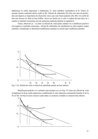 63
deplaseaza la curba superioara a indiferentei I1, noul echilibru insalandu-se in B. Totusi, in
aceasta situatie cantitatea dorita scade la Xb. Efectul de substitutie (Xc-Xa) este insa tot pozitiv,
dar este depasit ca importanta de efectul de venit, care este foarte puternic (Xc-Xb). Un astfel de
bun este descris ca fiind un bun Giffen. Acest caz foarte rar in care o scadere de pret duce la o
scadere a cantitatii consumate este de asemenea analizata detaliat in capitolul 6.
Totusi, observati ca - cu toate ca efectul de venit poate conduce la o modificare pozitiva
sau negativa a cantitatii consumate - efectul de substitutie are intotdeauna un efect negativ asupra
cantitatii; intotdeauna va determina modificarea cantitatii in sensul opus modificarii pretului.
Y
P
A B
P1
C
0
Xa Xb Xc Q R1 R X
Fig. 5.10. Efectul de venit si efectul de substitutie pentru un bun inferior.
Modificarea pretului si a venitului sunt aceleasi ca si in Fig. 5.9. Insa aici efectul de venit
al deplasarii la B pe curba superioara a indiferentei I1 este reducerea consumului bunului X de la
Xc la Xb. Un bun al carui consum scade odata cu cresterea venitului se numeste bun inferior.
Y
P B
A
P1
C
0
 
