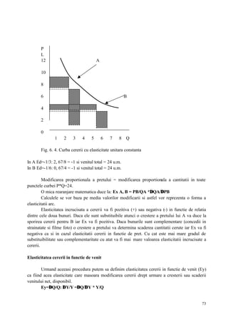 73
P
L
12 A
10
8
6 B
4
2
0
1 2 3 4 5 6 7 8 Q
Fig. 6. 4. Curba cererii cu elasticitate unitara constanta
In A Ed=-1/3: 2, 67/8 = -1 si venitul total = 24 u.m.
In B Ed=-1/6: 0, 67/4 = -1 si venitul total = 24 u.m.
Modificarea proportionala a pretului = modificarea proportionala a cantitatii in toate
punctele curbei P*Q=24.
O mica rearanjare matematica duce la: Ex A, B = PB/QA *∆QA/∆PB
Calculele se vor baza pe media valorilor modificarii si astfel vor reprezenta o forma a
elasticitatii arc.
Elasticitatea incrucisata a cererii va fi pozitiva (+) sau negativa (-) in functie de relatia
dintre cele doua bunuri. Daca ele sunt substituibile atunci o crestere a pretului lui A va duce la
sporirea cererii pentru B iar Ex va fi pozitiva. Daca bunurile sunt complementare (concedii in
strainatate si filme foto) o crestere a pretului va determina scaderea cantitatii cerute iar Ex va fi
negativa ca si in cazul elasticitatii cererii in functie de pret. Cu cat este mai mare gradul de
substituibilitate sau complementaritate cu atat va fi mai mare valoarea elasticitatii incrucisate a
cererii.
Elasticitatea cererii in functie de venit
Urmand aceeasi procedura putem sa definim elasticitatea cererii in functie de venit (Ey)
ca fiind acea elasticitate care masoara modificarea cererii drept urmare a cresterii sau scaderii
venitului net, disponibil.
Ey=∆Q/Q: ∆Y/Y =∆Q/∆Y * Y/Q
 