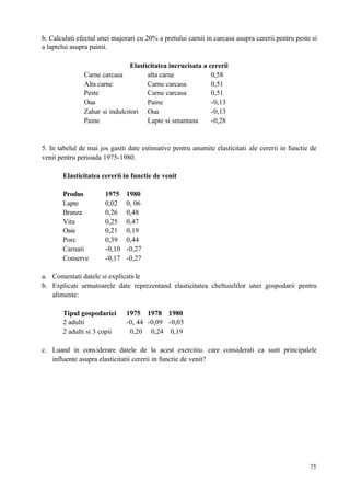 75
b. Calculati efectul unei majorari cu 20% a pretului carnii in carcasa asupra cererii pentru peste si
a laptelui asupra painii.
Elasticitatea incrucisata a cererii
Carne carcasa alta carne 0,58
Alta carne Carne carcasa 0,51
Peste Carne carcasa 0,51
Oua Paine -0,13
Zahar si indulcitori Oua -0,13
Paine Lapte si smantana -0,28
5. In tabelul de mai jos gasiti date estimative pentru anumite elasticitati ale cererii in functie de
venit pentru perioada 1975-1980.
Elasticitatea cererii in functie de venit
Produs 1975 1980
Lapte 0,02 0, 06
Branza 0,26 0,48
Vita 0,25 0,47
Oaie 0,21 0,19
Porc 0,39 0,44
Carnati -0,10 -0,27
Conserve -0,17 -0,27
a. Comentati datele si explicati-le
b. Explicati urmatoarele date reprezentand elasticitatea cheltuielilor unei gospodarii pentru
alimente:
Tipul gospodariei 1975 1978 1980
2 adulti -0, 44 -0,09 -0,03
2 adulti si 3 copii 0,20 0,24 0,19
c. Luand in considerare datele de la acest exercitiu. care considerati ca sunt principalele
influente asupra elasticitatii cererii in functie de venit?
 