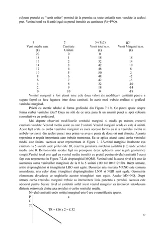 77
coloana pretului cu "venit unitar" pornind de la premisa ca toate unitatile sunt vandute la acelasi
pret. Venitul total va fi astfel egal cu pretul inmultit cu cantitatea (Vt=P*Q).
1 2 3=(1x2) ∆3
Venit mediu u.m.
(£)
Cantitate
Unitati
Venit total u.m.
(£)
Venit Marginal u.m.
(£)
20 0 0
18 1 18 18
16 2 32 14
14 3 42 10
12 4 48 6
10 5 50 2
8 6 48 -2
6 7 42 -6
4 8 32 -10
2 9 18 -14
0 10 0 -18
Venitul marginal a fost plasat intre cele doua valori ale modificarii cantitatii pentru a
sugera faptul ca face legatura intre doua cantitati. In acest mod trebuie realizat si graficul
venitului marginal.
Priviti cu atentie tabelul si forma graficului din Figura 7.1 b. Ce puteti spune despre
forma curbei venitului total? Daca nu stiti de ce urca pana la un anumit punct si apoi coboara
consultati-va cu profesorul.
Mai departe observati modificarile venitului marginal si mediu pe masura cresterii
cantitatii vandute. Venitul mediu scade cu cate 2 unitati. Venitul marginal scade cu cate 4 unitati.
Acest fapt arata ca curba venitului marginal va avea aceeasi forma ca si a venitului mediu si
ambele vor porni din acelasi punct insa prima va avea o panta de doua ori mai abrupta. Aceasta
reprezinta o regula importanta care trebuie memorata. Ea se aplica atunci cand curba venitului
mediu este liniara. Aceasta aeste reprezentata in Figura 7. 2.Venitul marginal intalneste axa
cantitatii la 5 unitati unde pretul este 10, exact la jumatatea nivelului cantitatii (10) unde venitul
mediu este 0. Demonstratia acestui fapt nu presupune decat aplicarea unor reguli geometrice
simple.Venitul total este egal cu venitul mediu inmultit cu pretul. pentru nivelul cantitatii 5 acest
fapt este reprezentat in Figura 7.2.de dreptunghiul MQRO. Venitul total la acest nivel (5) este de
asemenea suma veniturilor marginale de la 0 la 5 unitati (18+14+10+6+2=50). Drept urmare,
ariile dreptunghiului si triunghiului LRO sunt egale. Deoarece aria marcata MRNO este comuna
amandoura, aria celor doua triunghiuri dreptunghiulare LNM si NQR sunt egale. Geometria
elementara dovedeste ce unghiurile acestor triunghiuri sunt egale. Asadar MN=NQ. Drept
urmare curba venitului marginal trebuie sa intersecteze linia punctata a pretului. Aceasta este
adevarat pentru fiecare nivel al cantitatii astfel incat venitul marginal va intersecat intotdeauna
distanta orizontala dintre axa pretului si curba venitului mediu.
Nivelul cantitatii unde venitul marginal este 0 are o semnificatie aparte.
P a
£
20
TR = £16 x 2 = £ 32
 