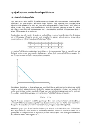25
1.5. Quelques cas particuliers de préférences
1.5.1. Les substituts parfaits
Deux biens x1 et x2 sont qualifiés de parfaitement substituables si le consommateur est disposé à les
substituer { un taux constant. Admettons qu’un étudiant, pour présenter son interrogation de
microéconomie, a besoin d’un stylo, peu importe la couleur de celui-ci. Puisqu’il n’aura pas { utiliser au
même moment deux stylos, on pourra lui donner un stylo de couleur bleue ou un stylo de couleur
noire. Dans ces conditions, le stylo de couleur noire est un substitut parfait du stylo de couleur bleue et
le taux d’échange est de un contre un.
Représentons par x1 le nombre de stylos de couleur bleue et par x2, le nombre de stylos de couleur
noire. Si la couleur n’importe pas, on peut considérer les paniers suivants comme procurant au
consommateur un même niveau de satisfaction ou d’utilité.
Panier A B C D E F G H I
x1 4 3 5 6 2 7 1 0 8
x2 4 5 3 2 6 1 7 8 0
x1 + x2 8 8 8 8 8 8 8 8 8
La courbe d’indifférence représentant les préférences du consommateur dans ce cas précis est une
droite de pente –1. Ceci parce que les déplacements le long de la courbe d’indifférence exigent des
sacrifices ou pertes en x2 égales aux accroissements de x1.
.x2
.8
J.
K.
0 8 x1
Il se dégage du tableau et du graphique que pour l’individu, ce qui importe c’est d’avoir au total 8
stylos. Le panier K qui contient moins de 8 stylos procure une satisfaction inférieure aux paniers A, B,
…, I et le panier J qui contient plus de 8 stylos, procure une satisfaction plus grande que les paniers A
B, …, I. Dans ces conditions, on peut écrire la fonction d’utilité de l’individu de la sorte :
U(x1, x2) = x1 + x2.
A partir de ce cas particulier, on déduit que lorsque deux biens sont parfaitement substituables, la
courbe d’indifférence associée aux préférences du consommateur est une droite. C’est la constance
de la pente de la courbe qui constitue la caractéristique principale des substituts parfaits.
Admettons qu’aux yeux d’un autre consommateur, un stylo de couleur bleue équivaut exactement {
deux stylos de couleur noire. Comme le montre bien le tableau ci-dessous, dans ce deuxième cas, ce
qui importe, ce n’est plus le total de stylos mais plutôt le total de stylos selon les exigences en termes
de couleur car le taux d’échange est de –2.
 