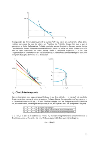 34
C
wL0/p
E
0 L0 l
Il est possible de dériver graphiquement la courbe d’offre du travail en analysant les effets d’une
variation successive du taux de salaire sur l’équilibre de l’individu. Chaque fois que w aura à
augmenter, la droite du budget de l’individu va pivoter autour du point L0. Dans un premier temps,
l’accroissement du taux de salaire amènera l’individu { revoir { la baisse son temps de loisir pour tirer
parti de cette majoration du salaire horaire. Après la deuxième majoration, il se dira que
l’augmentation du salaire horaire est si substantielle qu’il préfèrera accroître son temps de loisir pour
tirer profit du surplus de revenu en sa disposition.
C Salaire
wL0/p
w3
w2
U2
E U1 w1
U0
0 L0 l L1 L3 L2 L
1.7. Choix intertemporels
Dans cette analyse, nous supposons que l’individu vit sur deux périodes : 1 et 2 et qu’il a la possibilité
de s’endetter tout comme de prêter. A la date 1, l’individu dispose d’une dotation ou d’un revenu m1 et
sa consommation est notée par c1. Si cette dernière est égale à m1, son épargne sera nulle. Par contre
si c1 est inférieur à m1, son épargne sera positive ; et si c1 est supérieur à m1, son épargne sera négative.
c1 = m1 m1 – c1 = 0 L’agent n’épargne pas
c1 < m1 m1 – c1 > 0 L’agent dégage une capacité de financement/Prêteur
c1 > m1 m1 – c1 < 0 L’agent ressent un besoin de financement/Emprunteur
Si c1 = m1, à la date 2, la dotation ou revenu m2 financera intégralement la consommation de la
deuxième période c2. Par contre si c1 < m1, l’individu gagnera { la date 2, un montant égal { :
(m1 – c1)(1 + i)
 