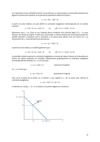 35
où i représente le taux d’intérêt nominal. Ce qui fait que sa consommation { la deuxième période sera
égale à la somme de la dotation et du produit du placement effectué à la date 1.
c2 = m2 + (m1 – c1)(1 + i).
A partir de cette relation, on peut définir la contrainte budgétaire intertemporelle de la manière
suivante :
c2 + c1(1 + i) = m2 + m1(1 + i) ou c2/(1 + i) + c1 = m2/(1 + i) + m1.
Admettons que c1 > m1. Dans ce cas, l’individu devra s’endetter d’un montant égal { Si c1 – m1 pour
financer son besoin en argent. Il vient donc qu’{ la date 2, il devra rembourser le principal et payer les
intérêts attachés { l’emprunt qu’il a contracté. Il ne pourra plus allouer tout son revenu en 2 au
financement de c2. Cette dernière sera donnée par :
c2 = m2 – (c1 – m1)(1 + i).
A partir de cette relation, on établit également que :
c2 + c1(1 + i) = m2 + m1(1 + i) ou c2/(1 + i) + c1 = m2/(1 + i) + m1.
La première relation exprime la contrainte budgétaire en termes de valeurs futures et la deuxième en
termes de valeurs présentes ou actuelles. Représentons graphiquement la contrainte budgétaire
intertemporelle de l’individu. Si c2 = 0, il vient que :
c1 = m1 + m2/(1 + i) (abscisse { l’origine)
Si c1 = 0, il vient que :
c2 = m2 + m1(1 + i) (ordonnée { l’origine)
Pour avoir la pente de la droite, on va dériver c2 par rapport à c1. On va avant tout, réécrire la
contrainte budgétaire:
c2 = m2 + m1(1 + i) – c1(1 + i).
La dérivée est : dc2/dc1 = – (1 + i). La droite a une pente négative et constante.
c2
. m2 + m1(1 + i)
Dotation
. m2
m1 m1 + m2/(1 + i) c1
 
