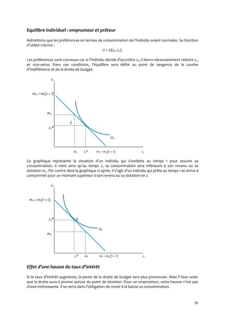 36
Equilibre individuel : emprunteur et prêteur
Admettons que les préférences en termes de consommation de l’individu soient normales. Sa fonction
d’utilité s’écrira :
U = U(c1, c2).
Les préférences sont convexes car si l’individu décide d’accroître c1, il devra nécessairement réduire c2,
et vice-versa. Dans ces conditions, l’équilibre sera défini au point de tangence de la courbe
d’indifférence et de la droite de budget.
c2
m2 + m1(1 + i)
m2
E
c2*
U0
m1 c1* m1 + m2/(1 + i) c1
Ce graphique représente la situation d’un individu qui s’endette au temps 1 pour assurer sa
consommation. Il vient ainsi qu’au temps 2, sa consommation sera inférieure { son revenu ou sa
dotation m2. Par contre dans le graphique ci-après, il s’agit d’un individu qui prête au temps 1 et arrive {
consommer pour un montant supérieur à son revenu ou sa dotation en 2.
c2
m2 + m1(1 + i)
c2* E
U0
m2
c1* m1 m1 + m2/(1 + i) c1
Effet d’une hausse du taux d’intérêt
Si le taux d’intérêt augmente, la pente de la droite de budget sera plus prononcée. Mais il faut noter
que la droite aura { pivoter autour du point de dotation. Pour un emprunteur, cette hausse n’est pas
chose intéressante. Il se verra dans l’obligation de revoir { la baisse sa consommation.
 