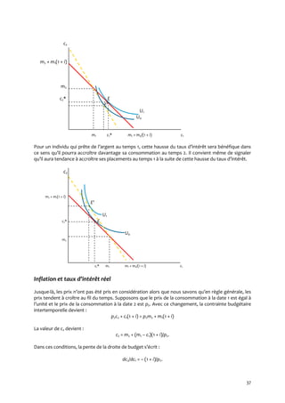 37
c2
m2 + m1(1 + i)
m2
c2* E
E'
U1
U0
m1 c1* m1 + m2/(1 + i) c1
Pour un individu qui prête de l’argent au temps 1, cette hausse du taux d’intérêt sera bénéfique dans
ce sens qu’il pourra accroître davantage sa consommation au temps 2. Il convient même de signaler
qu’il aura tendance { accroître ses placements au temps 1 { la suite de cette hausse du taux d’intérêt.
c2
. m2 + m1(1 + i)
E'
U1
. c2* E
U0
. m2
c1* m1 m1 + m2/(1 + i) c1
Inflation et taux d’intérêt réel
Jusque-l{, les prix n’ont pas été pris en considération alors que nous savons qu’en règle générale, les
prix tendent à croître au fil du temps. Supposons que le prix de la consommation à la date 1 est égal à
l’unité et le prix de la consommation { la date 2 est p2. Avec ce changement, la contrainte budgétaire
intertemporelle devient :
p2c2 + c1(1 + i) = p2m2 + m1(1 + i)
La valeur de c2 devient :
c2 = m2 + (m1 – c1)(1 + i)/p2.
Dans ces conditions, la pente de la droite de budget s’écrit :
dc2/dc1 = – (1 + i)/p2.
 