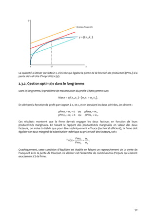 50
y
Droites d’isoprofit
),( 21 xxfy 
0 x1* x1
La quantité à utiliser du facteur x1 est celle qui égalise la pente de la fonction de production (Pmx1) à la
pente de la droite d’isoprofit (w1/p).
2.3.2. Gestion optimale dans le long terme
Dans le long terme, le problème de maximisation du profit s’écrit comme suit :
].[),( 221121 xwxwxxpfMax 
En dérivant la fonction de profit par rapport à x1 et x2 et en annulant les deux dérivées, on obtient :
pPmx1 – w1 = 0 ou pPmx1 = w1,
pPmx2 – w2 = 0 ou pPmx2 = w2.
Ces résultats montrent que la firme devrait engager les deux facteurs en fonction de leurs
productivités marginales. En faisant le rapport des productivités marginales en valeur des deux
facteurs, on arrive à établir que pour être techniquement efficace (technical efficient), la firme doit
égaliser son taux marginal de substitution technique au prix relatif des facteurs, soit :
.
2
1
2
1
w
w
Pmx
Pmx
TmSt 
Graphiquement, cette condition d’équilibre est établie en faisant un rapprochement de la pente de
l’isoquant avec la pente de l’isocoût. Ce dernier est l’ensemble de combinaisons d’inputs qui coûtent
exactement C à la firme.
 