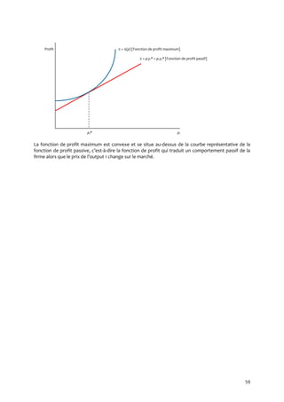 59
Profit  = (p) [Fonction de profit maximum]
 = p1y1* + p2y2* [Fonction de profit passif]
p1* p1
La fonction de profit maximum est convexe et se situe au-dessus de la courbe représentative de la
fonction de profit passive, c’est-à-dire la fonction de profit qui traduit un comportement passif de la
firme alors que le prix de l’output 1 change sur le marché.
 