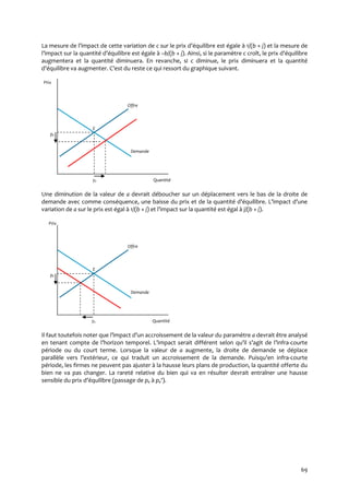 69
La mesure de l’impact de cette variation de c sur le prix d’équilibre est égale { 1/(b + j) et la mesure de
l’impact sur la quantité d’équilibre est égale { –b/(b + j). Ainsi, si le paramètre c croît, le prix d’équilibre
augmentera et la quantité diminuera. En revanche, si c diminue, le prix diminuera et la quantité
d’équilibre va augmenter. C’est du reste ce qui ressort du graphique suivant.
Prix
Offre
E
pe
Demande
ye Quantité
Une diminution de la valeur de a devrait déboucher sur un déplacement vers le bas de la droite de
demande avec comme conséquence, une baisse du prix et de la quantité d’équilibre. L’impact d’une
variation de a sur le prix est égal à 1/(b + j) et l’impact sur la quantité est égal { j/(b + j).
Prix
Offre
E
pe
Demande
ye Quantité
Il faut toutefois noter que l’impact d’un accroissement de la valeur du paramètre a devrait être analysé
en tenant compte de l’horizon temporel. L’impact serait différent selon qu’il s’agit de l’infra-courte
période ou du court terme. Lorsque la valeur de a augmente, la droite de demande se déplace
parallèle vers l’extérieur, ce qui traduit un accroissement de la demande. Puisqu’en infra-courte
période, les firmes ne peuvent pas ajuster à la hausse leurs plans de production, la quantité offerte du
bien ne va pas changer. La rareté relative du bien qui va en résulter devrait entraîner une hausse
sensible du prix d’équilibre (passage de pe à pe').
 