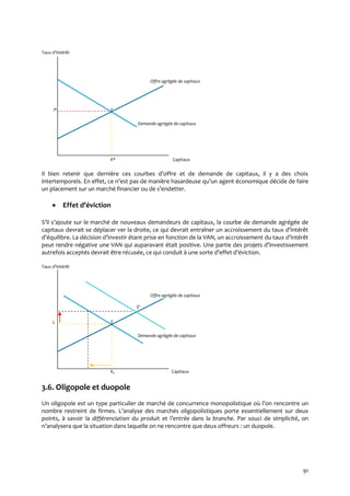 91
Taux d’intérêt
Offre agrégée de capitaux
i* E
Demande agrégée de capitaux
K* Capitaux
Il bien retenir que dernière ces courbes d’offre et de demande de capitaux, il y a des choix
intertemporels. En effet, ce n’est pas de manière hasardeuse qu’un agent économique décide de faire
un placement sur un marché financier ou de s’endetter.
 Effet d’éviction
S’il s’ajoute sur le marché de nouveaux demandeurs de capitaux, la courbe de demande agrégée de
capitaux devrait se déplacer ver la droite, ce qui devrait entraîner un accroissement du taux d’intérêt
d’équilibre. La décision d’investir étant prise en fonction de la VAN, un accroissement du taux d’intérêt
peut rendre négative une VAN qui auparavant était positive. Une partie des projets d’investissement
autrefois acceptés devrait être récusée, ce qui conduit { une sorte d’effet d’éviction.
Taux d’intérêt
Offre agrégée de capitaux
E'
ie E
Demande agrégée de capitaux
Ke Capitaux
3.6. Oligopole et duopole
Un oligopole est un type particulier de marché de concurrence monopolistique où l’on rencontre un
nombre restreint de firmes. L’analyse des marchés oligopolistiques porte essentiellement sur deux
points, à savoir la différenciation du produit et l’entrée dans la branche. Par souci de simplicité, on
n’analysera que la situation dans laquelle on ne rencontre que deux offreurs : un duopole.
 