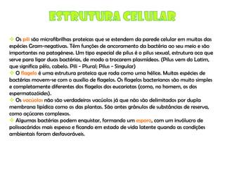 Micro E Higiene Alimentar