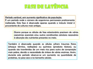 Micro E Higiene Alimentar