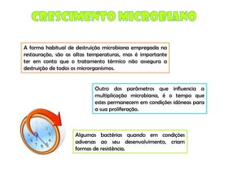 Micro E Higiene Alimentar