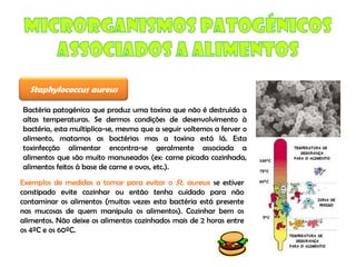 Micro E Higiene Alimentar