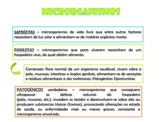 Micro E Higiene Alimentar