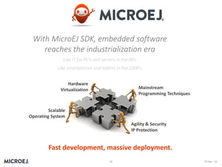 With MicroEJ SDK, embedded software
reaches the industrialization era
Like IT for PC’s and servers in the 90’s
Like smartp...