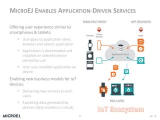 MICROEJ ENABLES APPLICATION-DRIVEN SERVICES
Offering user experience similar to
smartphones & tablets:
• User goes to appl...