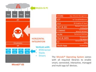 MicroEJ software solution for IoT and embedded devices | PPTX