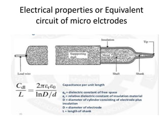 Microelectrodes Examples Micro elctroeds | PPTX
