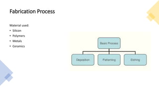 Fabrication Process
Material used:
• Silicon
• Polymers
• Metals
• Ceramics
 