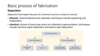 Basic process of fabrication
Deposition
Deposition that happen because of a chemical reaction or physical reaction.
• physical: material placed onto substrate, techniques include sputtering and
evaporation
• chemical: stream of source gas reacts on substrate to grow product, techniques
include chemical vapor deposition and atomic layer deposition
 