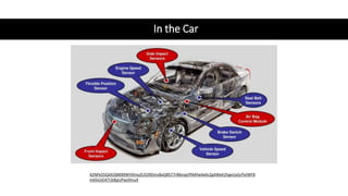 In the Car
42NPeS5Q4XJSBKB9WVXmoZUS39DmsBoQRS77rB6mpjYf4AYw4eKcZg4WeK2hgeUyGrPxtWF8
mkfxUiEiKTi3i8pUPwz9muX
 