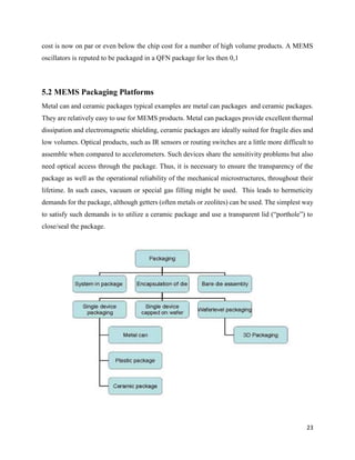 23
cost is now on par or even below the chip cost for a number of high volume products. A MEMS
oscillators is reputed to be packaged in a QFN package for les then 0,1
5.2 MEMS Packaging Platforms
Metal can and ceramic packages typical examples are metal can packages and ceramic packages.
They are relatively easy to use for MEMS products. Metal can packages provide excellent thermal
dissipation and electromagnetic shielding, ceramic packages are ideally suited for fragile dies and
low volumes. Optical products, such as IR sensors or routing switches are a little more difficult to
assemble when compared to accelerometers. Such devices share the sensitivity problems but also
need optical access through the package. Thus, it is necessary to ensure the transparency of the
package as well as the operational reliability of the mechanical microstructures, throughout their
lifetime. In such cases, vacuum or special gas filling might be used. This leads to hermeticity
demands for the package, although getters (often metals or zeolites) can be used. The simplest way
to satisfy such demands is to utilize a ceramic package and use a transparent lid (“porthole”) to
close/seal the package.
 