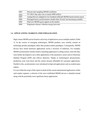 6
1.4 APPLICATIONS, MARKETS, INDUSTRIALIZATION
High volume MEMS can be found in a diversity of applications across multiple markets (Table
1). In the context of emerging technologies, MEMS products were initially centred on
technology-product paradigms rather than product-market paradigms. Consequently, MEMS
devices have found numerous applications across a diversity of industries. For example,
MEMS accelerometer initially found a launching application in airbag sensors, from this they
were further developed to serve other applications in the automotive sector such as Electronic
Stability Program (ESP) and rollover detection. Thanks to technological advancements,
production costs went down and the sensors became affordable for consumer applications.
Parallel to this, accelerometers were introduced in high end applications such as medical pace
makers.
It is not within the scope of this report to detail all the current and potential applications within
each market segment, a selection of the most established MEMS devices is detailed instead
along with the potentially most significant future applications.
2003 Discera start sampling MEMS oscillators.
2004 TI’s DLP chip sales rose to nearly $900 million.
2005 Analog Devices shipped its two hundred millionth MEMS-based inertial sensor.
2006 Packaged triaxis accelerometers smaller then 10 mm3 are becoming available.
2006 Dual axis MEMS gyros appear on the market.
2006 Perpetuum releases vibration energy harvester.
 