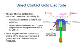  The pair of direct contact Gold
electrodes measures conductivity, by
• measuring the contents of water & salt
absorption,
• bile secretion & the breakdown of organic
components into charged colloids etc. in
the GI tract.
 Since the gold has best conductivity
among all the elements, Therefore it
gives true value of conductivity as
measured.
Direct Contact Gold Electrode
 