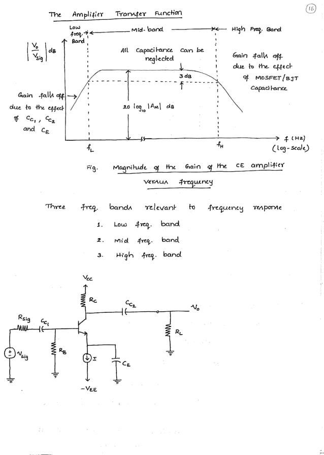 Microelectronic Circuits Notes (10EC63) by Dr. M. C. Hanumantharaju of ...