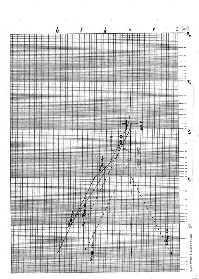 Microelectronic Circuits Notes (10EC63) by Dr. M. C. Hanumantharaju of ...