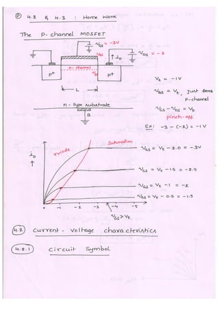 Microelectronic Circuits (10EC63) Notes for Visvesvaraya Technological University Syllabus