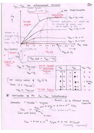 Microelectronic Circuits (10EC63) Notes for Visvesvaraya Technological University Syllabus