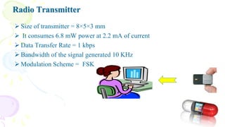 working of microelectronic pill