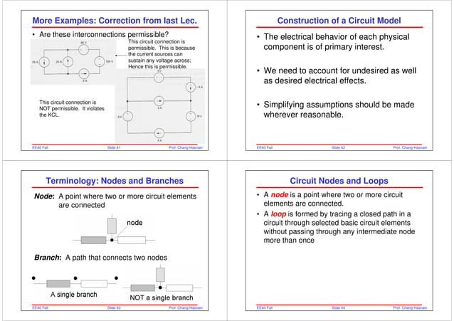 Micro Electronics -Notes.pdf