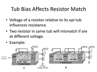 Tub Bias Affects Resistor Match
• Voltage of a resistor relative to its epi tub
influences resistance.
• Two resistor in same tub will mismatch if are
at different voltage.
• Example:
 