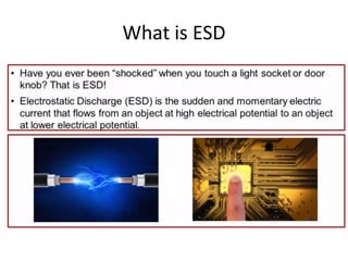 What is ESD
 