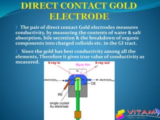 The pair of direct contact Gold electrodes measures
conductivity, by measuring the contents of water & salt
absorption, bile secretion & the breakdown of organic
components into charged colloids etc. in the GI tract.
Since the gold has best conductivity among all the
elements, Therefore it gives true value of conductivity as
measured.
 