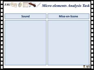 Micro Sample Task Micro elements analysis task | PPTX