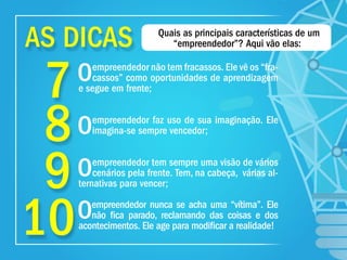 7
8
9
10
Oempreendedor não tem fracassos. Ele vê os “fra-
cassos” como oportunidades de aprendizagem
e segue em frente;
Oempreendedor faz uso de sua imaginação. Ele
imagina-se sempre vencedor;
Oempreendedor tem sempre uma visão de vários
cenários pela frente. Tem, na cabeça, várias al-
ternativas para vencer;
Oempreendedor nunca se acha uma “vítima”. Ele
não ﬁca parado, reclamando das coisas e dos
acontecimentos. Ele age para modiﬁcar a realidade!
Quais as principais características de um
“empreendedor”? Aqui vão elas:AS DICAS
 