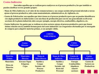 Costos Indirectos
            Son todos aquellos que se realizan para coadyuvar en el proceso productivo, los que también se
pueden clasificar en tres grandes grupos:
- Mano de Obra Indirecta: es el valor de las remuneraciones y sus cargas sociales del personal afectado a tareas
  ajenas al proceso productivo, tales como mantenimiento, administrativos, de vigilancia, etc.
- Gastos de Fabricación: son aquellos que intervienen en el proceso productivo pero que no pueden identificarse
  con algún producto en elaboración o con una línea de producción pues son de uso generalizado en diversas
  secciones de la planta industrial, tales son por ejemplo, energía eléctrica, combustibles, alquileres, etc.
- Gastos Indirectos: los gastos que se realizan en otros sectores ajenos al proceso productivo, pero que tienen
  íntima relación con él, también forman parte del costo industrial. Las erogaciones efectuadas por el encargado
  de compras para adquirir materias primas, es un ejemplo válido.

                                                   COSTO
                                                 INDUSTRIAL


                     Costos                                                        Costos
                     Directos                                                    Indirectos




  Materias           Materiales         Mano de             Mano de Obra         Gastos de            Gastos
  Primas              Directos         Obra Directa          Indirecta          Fabricación         Indirectos
 Materiales        Envases Tapas       Sueldos y                Sueldos y         Energía           Gastos de
                     Etiquetas          Cargas                   Cargas         Combustibles       Sectores no
  Fletes de
                      Cajas           Sociales del             Sociales del      Alquileres        Productivos
  Materias
                                        Proceso                 Resto del         Amorti-
   Primas
                                      Productivo                Personal          zaciones
 