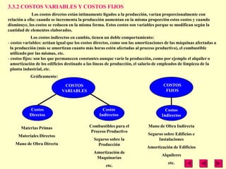 3.3.2 COSTOS VARIABLES Y COSTOS FIJOS
              Los costos directos están íntimamente ligados a la producción, varían proporcionalmente con
relación a ella: cuando se incrementa la producción aumentan en la misma proporción estos costos y cuando
disminuye, los costos se reducen en la misma forma. Estos costos son variables porque se modifican según la
cantidad de elementos elaborados.
              Los costos indirectos en cambio, tienen un doble comportamiento:
- costos variables: actúan igual que los costos directos, como son las amortizaciones de las máquinas afectadas a
  la producción (más se amortizan cuanto más horas estén afectadas al proceso productivo), el combustible
  utilizado por las mismas, etc.
- costos fijos: son los que permanecen constantes aunque varíe la producción, como por ejemplo el alquiler o
  amortización de los edificios destinado a las líneas de producción, el salario de empleados de limpieza de la
  planta industrial, etc.
            Gráficamente:

                              COSTOS                                                COSTOS
                             VARIABLES                                               FIJOS



           Costos                                  Costos                            Costos
           Directos                              Indirectos                        Indirectos

       Materias Primas                      Combustibles para el            Mano de Obra Indirecta
                                             Proceso Productivo
     Materiales Directos                                                    Seguros sobre Edificios e
                                              Seguros sobre la                   Instalaciones
    Mano de Obra Directa                        Producción
                                                                           Amortización de Edificios
                                              Amortización de
                                                                                   Alquileres
                                               Maquinarias
                                                                                      etc.
                                                     etc.
 