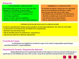 Delegación
        VENTAJAS DE LA DELEGACION                                   BARRERAS A LA DELEGACION
Toda organización que desea crecer tiene que saber         No obstante las lógicas ventajas que trae aparejada
conjugar el verbo delegar, lo que permite:                 una correcta delegación de funciones, existen
- desarrollar un mayor número de actividades;              barreras para que ello ocurra, tales como:
- concentrar a las personas en problemas o en              - autoridades muy personalistas o autosuficientes;
   actividades específicas;                                - situación económica que no permita absorber el
- obtener un mayor aporte de opiniones;                      costo del personal en quien delegar;
- identificar al personal con el microemprendimiento.      - falta de capacitación de los gerentes.

                           CONSECUENCIAS DE FALLAS EN LA DELEGACION
La falta de capacidad para delegar puede perjudicar al microemprendimiento. Son causas de estas fallas:
- no interpretar correctamente las necesidades de la organización;
- deficiente selección del personal;
- falta de identificación de las deficiencias organizativas;
- contratar personal sin la suficiente capacitación.



Creación de Cargos
              La delegación trae implícita la creación de cargos en los cuales el emprendedor puede delegar
  autoridad, funciones y responsabilidades.

Organización Formal y Organización Informal
            Independientemente de la organización formal en toda empresa se da una estructura informal que es
aquella que no está definida, pero que existe en ella y surge de las relaciones interpersonales de sus miembros.
 