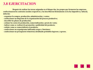 3.8 EJERCITACION
             Después de realizar las tareas asignadas en el bloque dos, los grupos que formaron las empresas,
confeccionaron los contratos sociales respectivos y las inscribieron ficticiamente en la faz impositiva y laboral,
deberán:
- organizar la compra, producción, administración y ventas;
- confeccionar un diagrama de la organización del proceso productivo;
- describir los planes de producción;
- estimar los costos de producción, comercialización y precio de venta;
- indicar como se realizará la promoción y publicidad del producto;
- señalar como se comercializará el producto;
- confeccionar un organigrama indicando cargos y funciones;
- confeccionar un presupuesto trimestral, detallando probables ingresos y egresos.
 