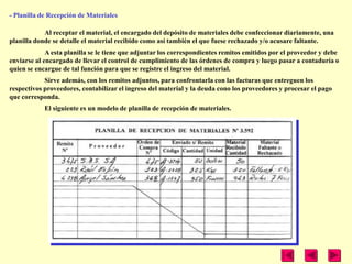 - Planilla de Recepción de Materiales

            Al receptar el material, el encargado del depósito de materiales debe confeccionar diariamente, una
planilla donde se detalle el material recibido como así también el que fuese rechazado y/o acusare faltante.
             A esta planilla se le tiene que adjuntar los correspondientes remitos emitidos por el proveedor y debe
enviarse al encargado de llevar el control de cumplimiento de las órdenes de compra y luego pasar a contaduría o
quien se encargue de tal función para que se registre el ingreso del material.
            Sirve además, con los remitos adjuntos, para confrontarla con las facturas que entreguen los
respectivos proveedores, contabilizar el ingreso del material y la deuda cono los proveedores y procesar el pago
que corresponda.
            El siguiente es un modelo de planilla de recepción de materiales.
 
