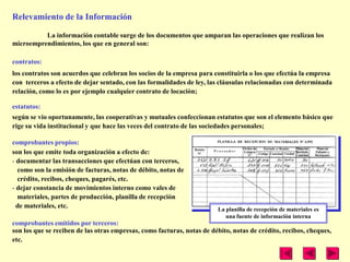 Relevamiento de la Información

          La información contable surge de los documentos que amparan las operaciones que realizan los
microemprendimientos, los que en general son:

contratos:
los contratos son acuerdos que celebran los socios de la empresa para constituirla o los que efectúa la empresa
con terceros a efecto de dejar sentado, con las formalidades de ley, las cláusulas relacionadas con determinada
relación, como lo es por ejemplo cualquier contrato de locación;

estatutos:
según se vio oportunamente, las cooperativas y mutuales confeccionan estatutos que son el elemento básico que
rige su vida institucional y que hace las veces del contrato de las sociedades personales;

comprobantes propios:
son los que emite toda organización a efecto de:
- documentar las transacciones que efectúan con terceros,
  como son la emisión de facturas, notas de débito, notas de
  crédito, recibos, cheques, pagarés, etc.
- dejar constancia de movimientos interno como vales de
  materiales, partes de producción, planilla de recepción
  de materiales, etc.                                                   La planilla de recepción de materiales es
                                                                           una fuente de información interna
comprobantes emitidos por terceros:
son los que se reciben de las otras empresas, como facturas, notas de débito, notas de crédito, recibos, cheques,
etc.
 